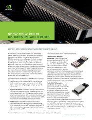 Datasheet: NVIDIA Tesla Kepler Computing Accelerators