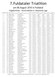 4. Liga - Fuldataler Triathlon