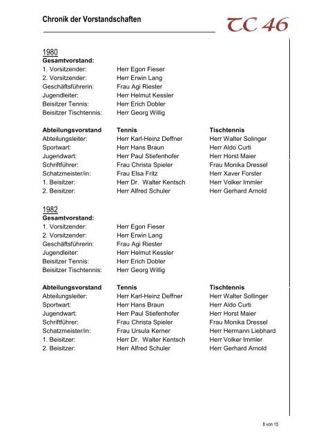 Chronik der Vorstandschaften 1952 ... - TC Lindenberg