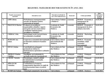 registrul tezelor de doctor susţinute în anul 2012 - Consiliul Naţional ...