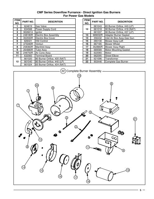 CMF 280 Parts List .PDF