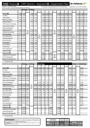 (ORF Zentrum) - Atzgersdorf ² - Dr. Richard Autobusunternehmen