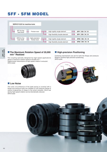 COUPLINGS - DKSH.com