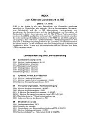 INDEX zum Kärntner Landesrecht im RIS