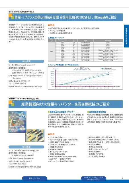 全ページ版 - トーメンエレクトロニクス