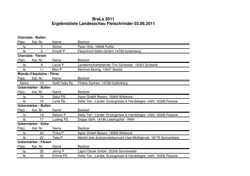BraLa 2011 Ergebnisliste Landesschau Fleischrinder 03.06.2011