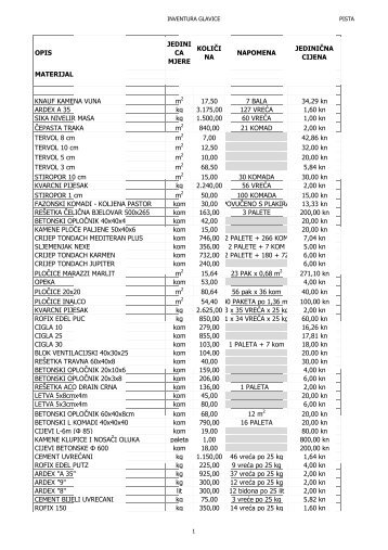 cjenik 27.09.2010..pdf