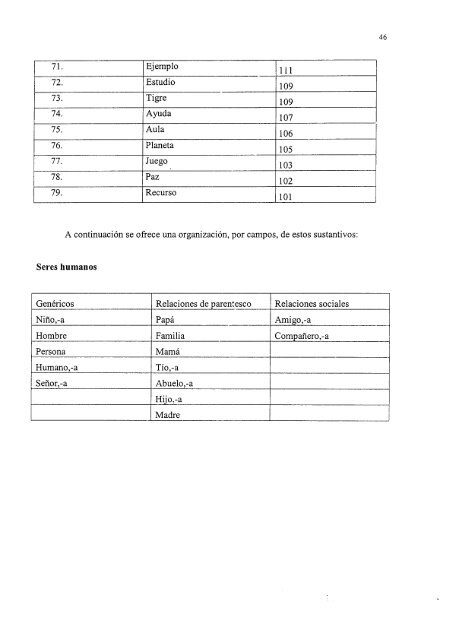 INFORME FINAL 021-94-264.pdf - Universidad de Costa Rica