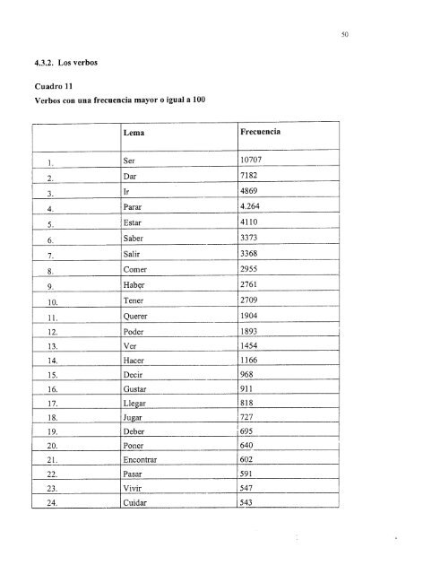 INFORME FINAL 021-94-264.pdf - Universidad de Costa Rica