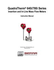 Instruction Manual - Sierra Instruments