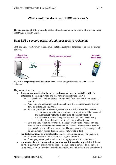 Sending SMS using the Application Programming Interface - MCTel