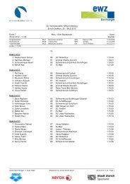 Startlist - Schwimmverein Limmat (SVL)