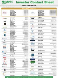 Investor Contact Sheet - NOAH Conference