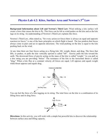 Physics Lab 4.2: Kites, Surface Area and Newton's 3 Law - PageOut