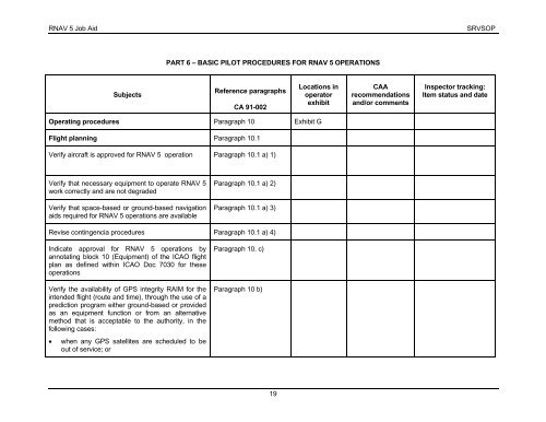 RNAV 5 Job Aid SRVSOP 1 RNAV 5 JOB AID OPERATOR ... - ICAO