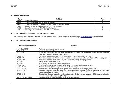 RNAV 5 Job Aid SRVSOP 1 RNAV 5 JOB AID OPERATOR ... - ICAO