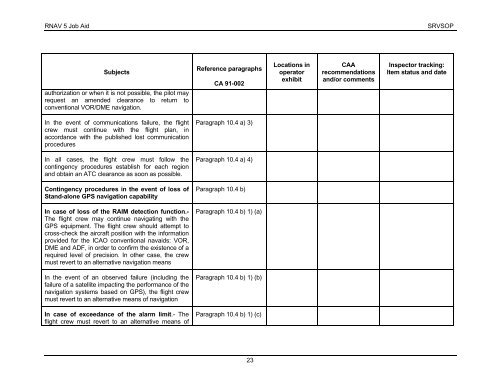 RNAV 5 Job Aid SRVSOP 1 RNAV 5 JOB AID OPERATOR ... - ICAO