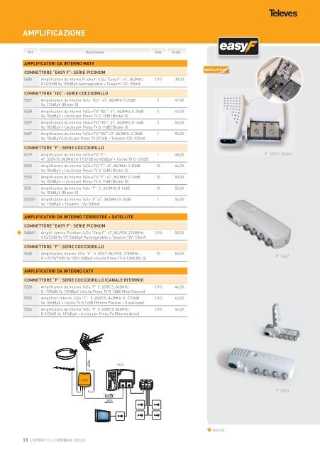 antenne terrestre - C2D Technology