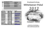 Mittelweser-Clubsport-Slalom-Pokal 2006 - Mittelweserpokal