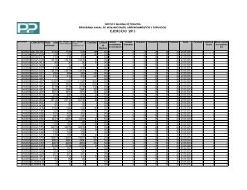 Programa Anual de Adquisiciones, Arrendamientos y Servicios 2013