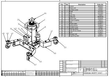 1:7 - Trade Garage Equipment