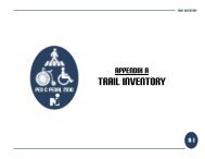 Appendix A - Trail Inventory