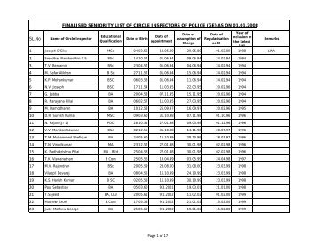 Seniority List Finalsied - Kerala Police