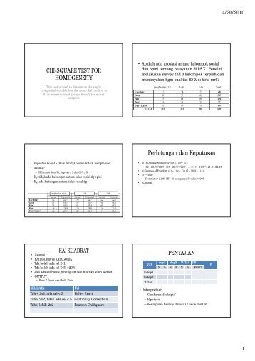 CHI-SQUARE TEST FOR HOMOGENEITY ... - Blog Staff UI