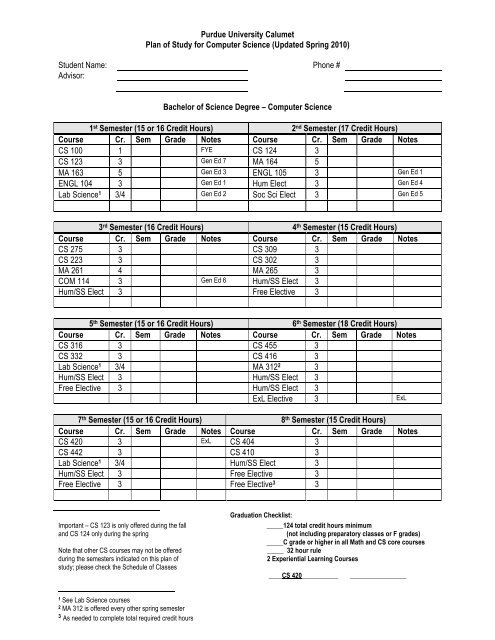 Purdue University Calumet Plan of Study for Computer Science ...