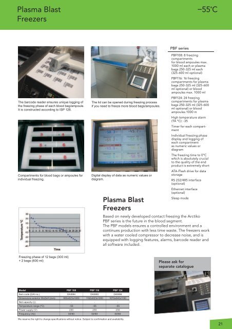 Plasma Blast Freezers –55˚C - VDW CoolSystems