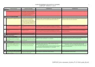 GUIDE D'INTERPRETATION FRUITS ET LÃ‰GUMES ... - GlobalGAP