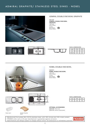 stainless steel sinks - Roco