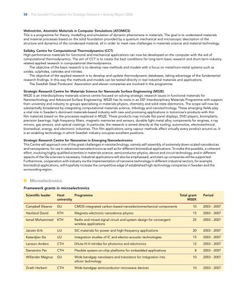 Swedish Foundation for Strategic Research Activity Report 2006