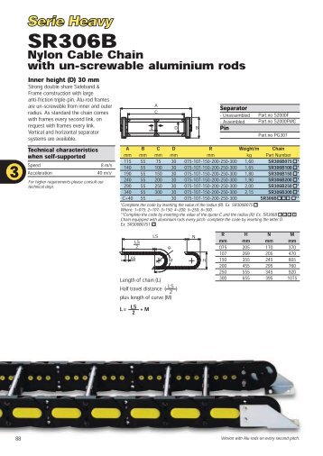 SR306B - Szele-Tech Bt.