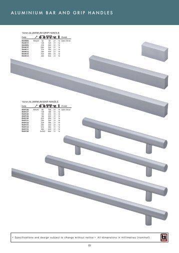 contemporary handles and knobs pg53-77 - Roco