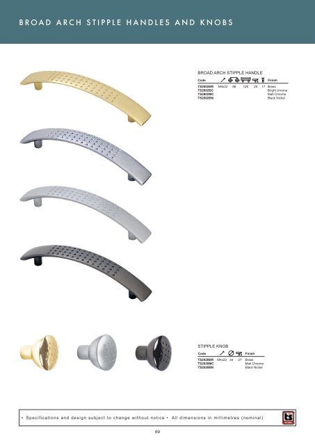 contemporary handles and knobs pg53-77 - Roco