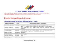 ELECCIONES REGIONALES 2008 Distrito Metropolitano de Caracas