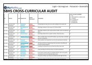 SBHS MyMaths cross-curricular audit - South Bromsgrove High ...