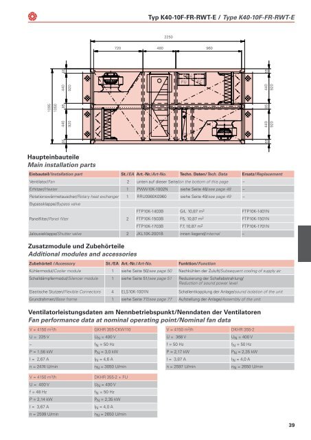 Kompaktklimageräte / Compact Air Handling Units - Rosenberg ...