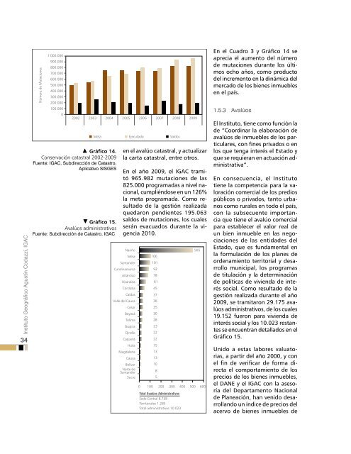 Informe - Instituto Geográfico Agustín Codazzi