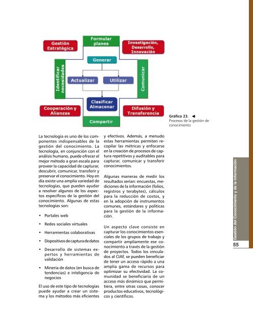 Informe - Instituto Geográfico Agustín Codazzi