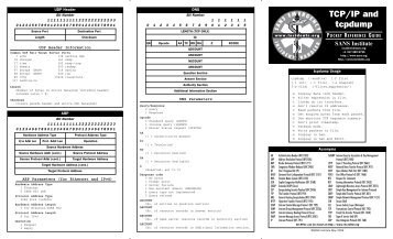 Pocket reference guide