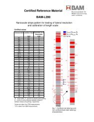 Certified Reference Material BAM-L200 - Referenzmaterialien - BAM