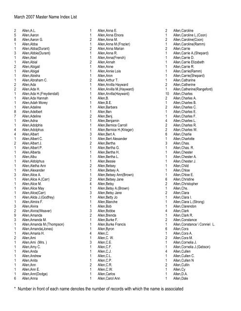 March 2007 Master Name Index List * Number in front of ... - RootsWeb