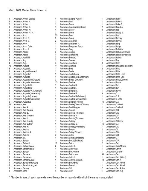 March 2007 Master Name Index List * Number in front of ... - RootsWeb