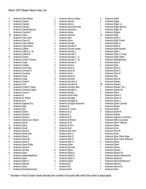 March 2007 Master Name Index List * Number in front of ... - RootsWeb