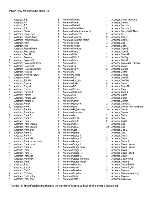 March 2007 Master Name Index List * Number in front of ... - RootsWeb