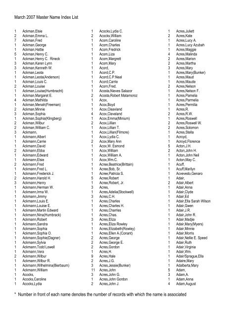 March 2007 Master Name Index List * Number in front of ... - RootsWeb