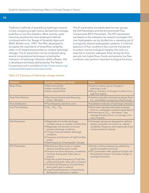 ClimateChange Assessment Guide.pdf - University of Waterloo