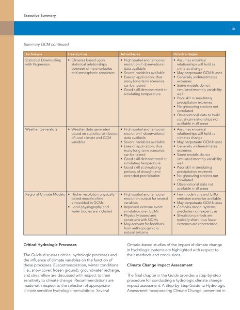 ClimateChange Assessment Guide.pdf - University of Waterloo